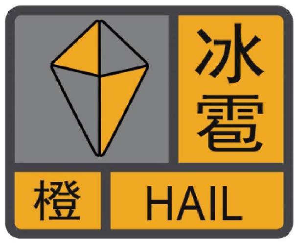 福建省古田县发布冰雹橙色预警_1