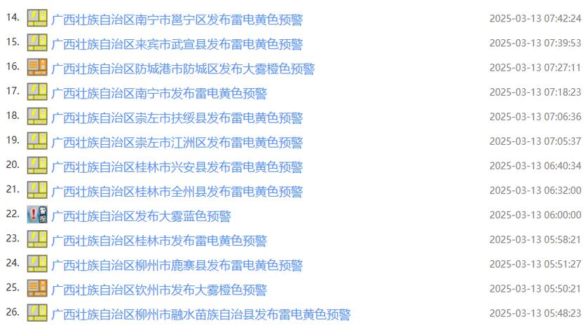 广西壮族自治区博白县发布雷电黄色预警