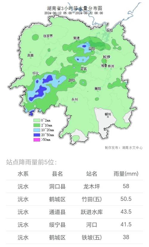雨水将逐渐登场,湘西等地12日早将有雾