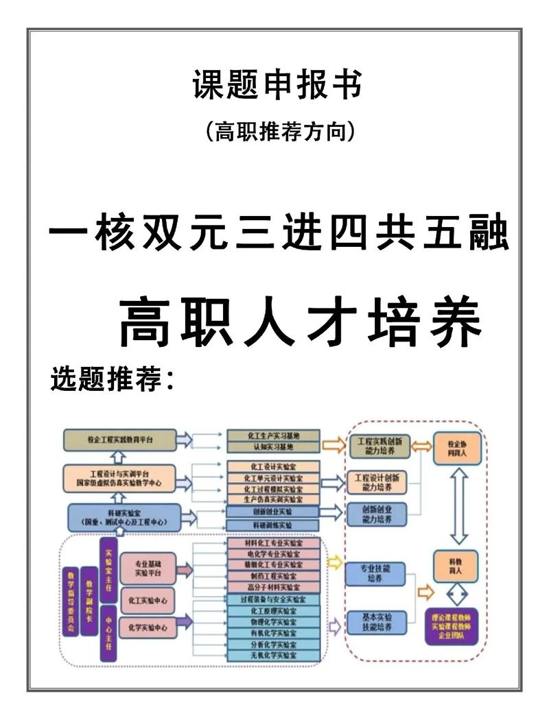进一步提升人才工作者队伍专业化水平
