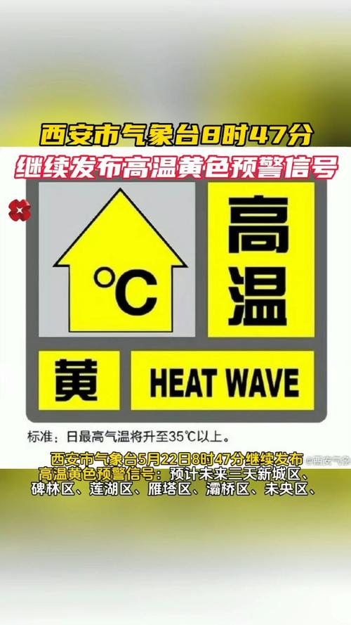 陕西省佳县发布高温黄色预警