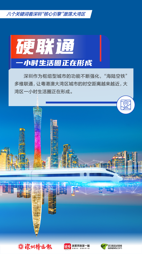 深化区域全面经济伙伴关系 联通国内国外两大市场 前5月深圳对签约成员国出口增逾七成