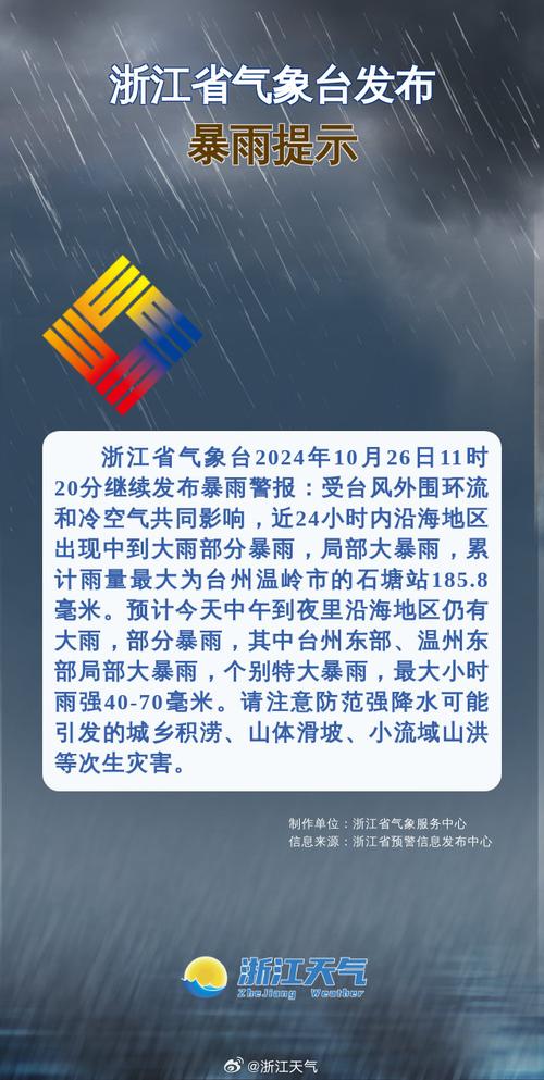 浙江省萧山区发布暴雨黄色预警_3