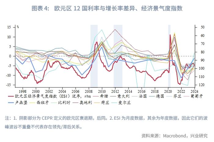 欧盟新规:成员国公共债务不得超GDP的60%
