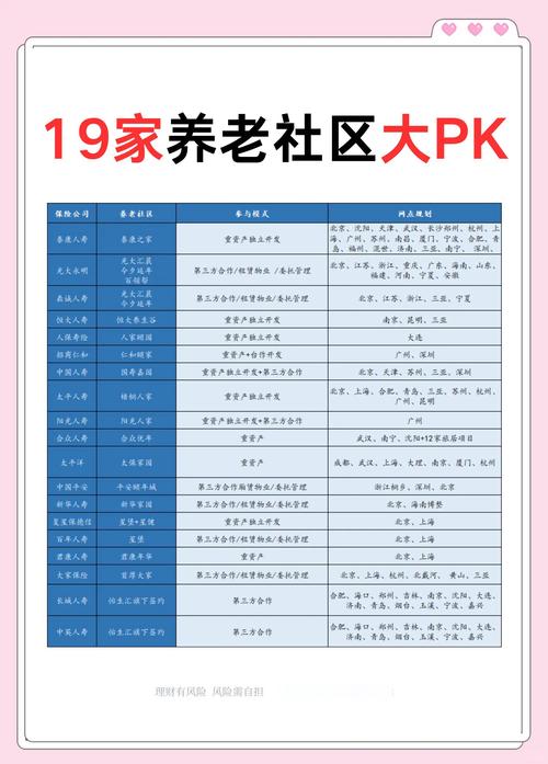 青海:到2026年底社区居家养老服务覆盖率达到100%