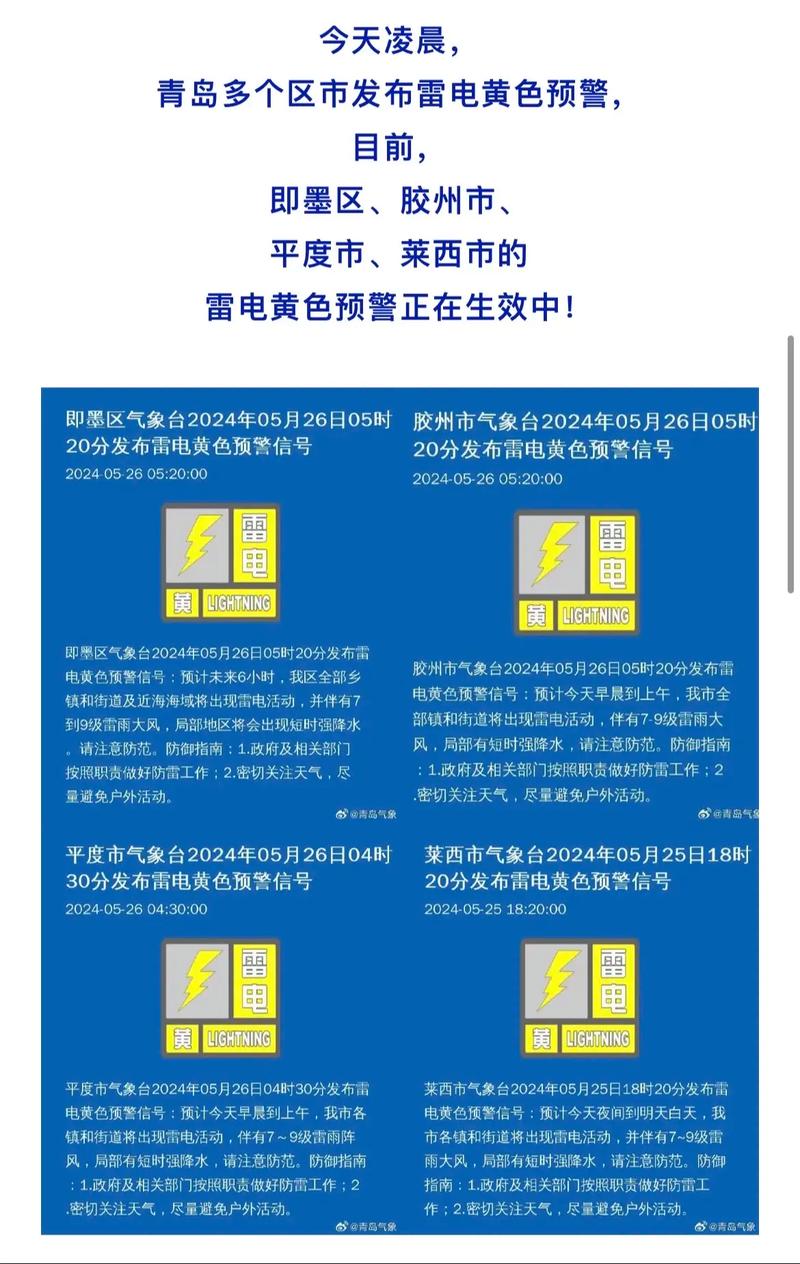 黑龙江省望奎县发布雷电黄色预警