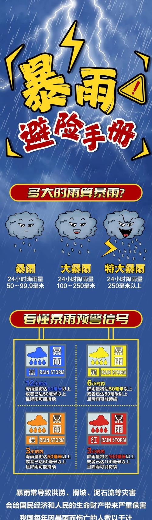 黑龙江省伊春市发布暴雨蓝色预警_2