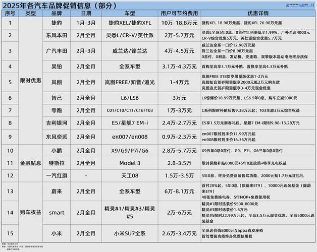 (年中经济观察)上半年中国车市“成绩单”出炉:新能源与出口成亮点