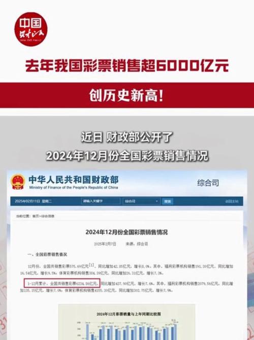 财政部:1月份全国共销售彩票485.19亿元