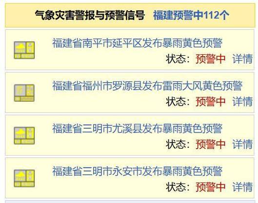 福建省武平县发布雷雨大风黄色预警_1