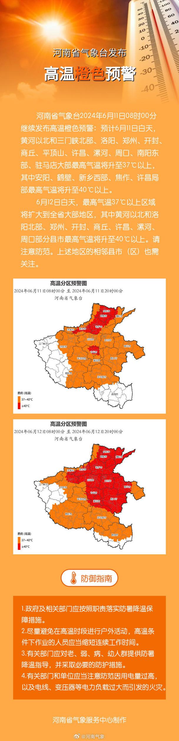 高温橙色预警:河北山东河南等地部分地区可达40~42℃以上