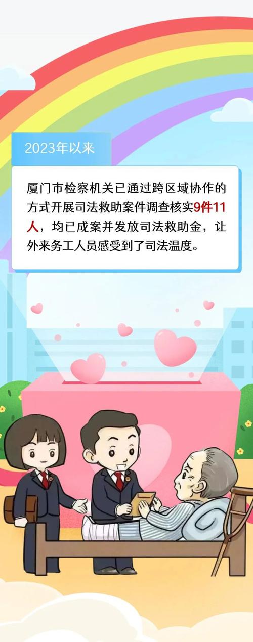 跨越500公里,绘就司法救助“同心圆”